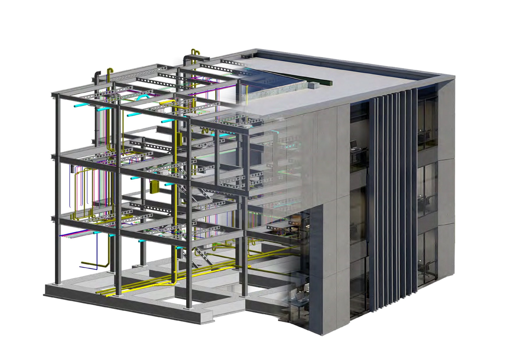 BIM overview